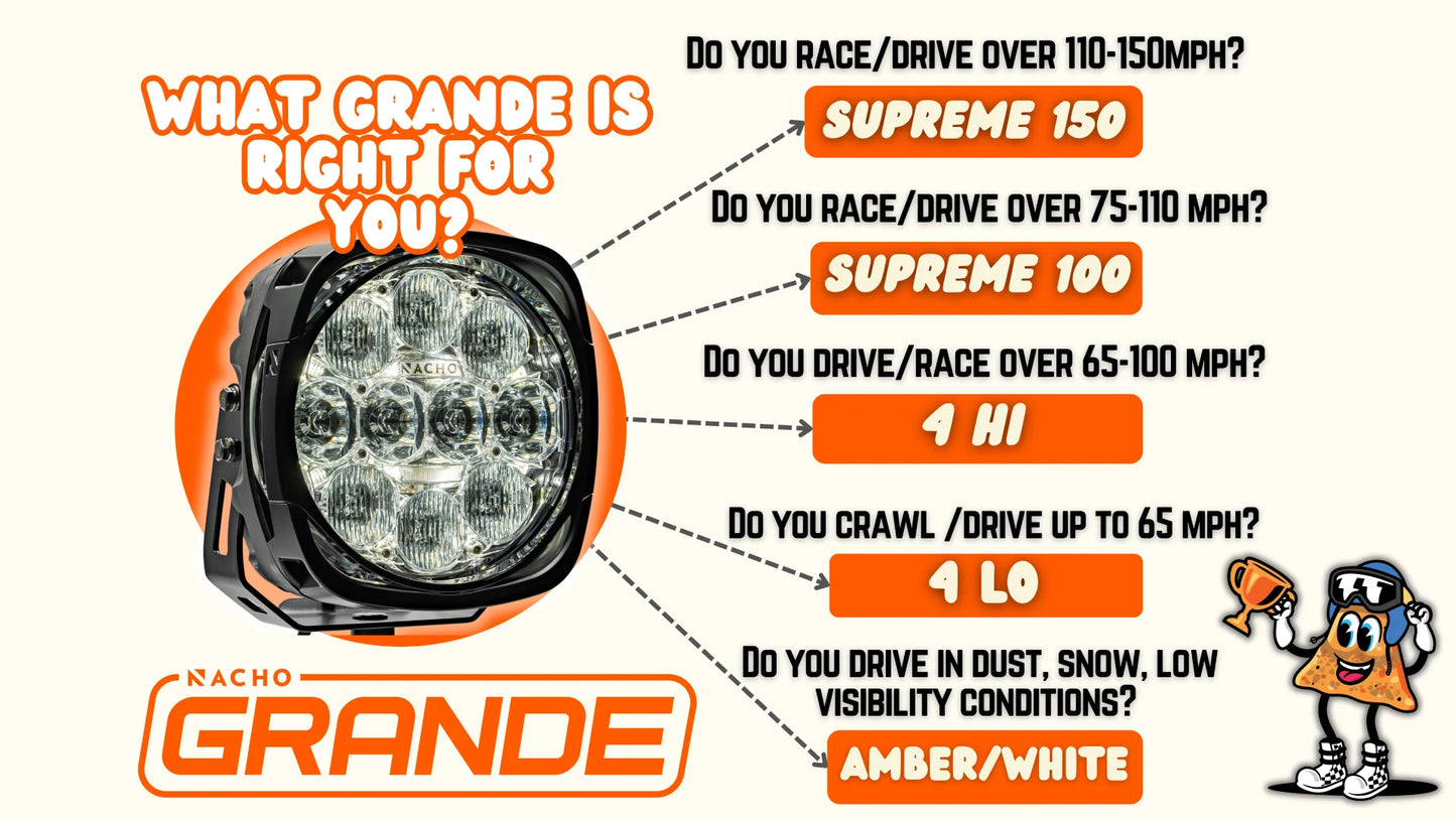 Nacho Grande - Supreme 150